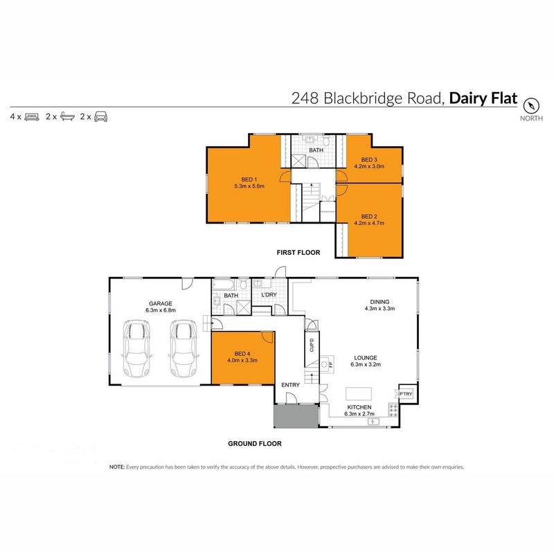 248 Blackbridge Road, Albany - Carousel 48