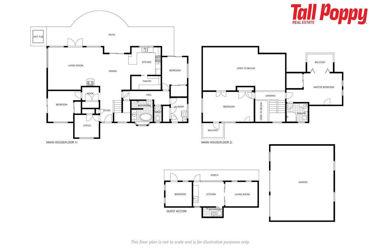 370 Tuapiro Road, Tahawai, Katikati - Carousel 36
