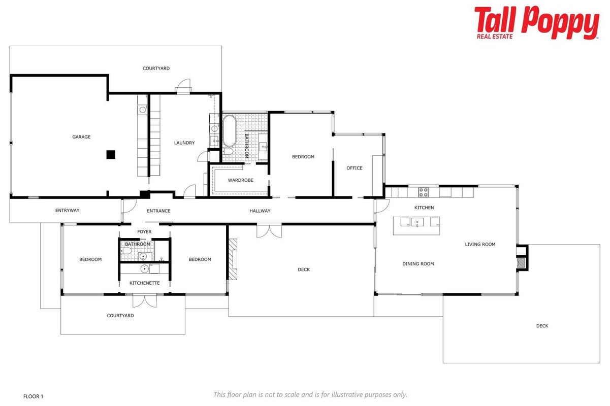 46 Finnie Road, Scroggs Hill, Dunedin - Carousel 40