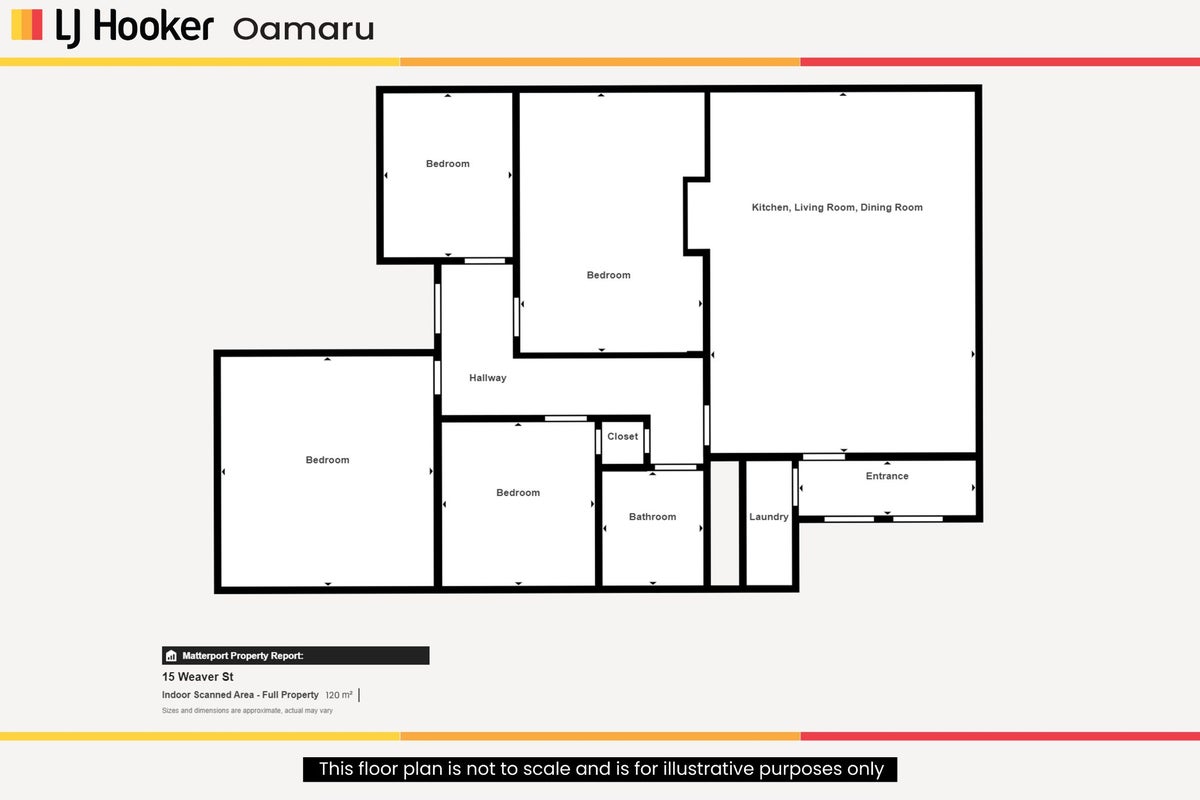 15 Weaver Street, Oamaru North, Oamaru - Carousel 21