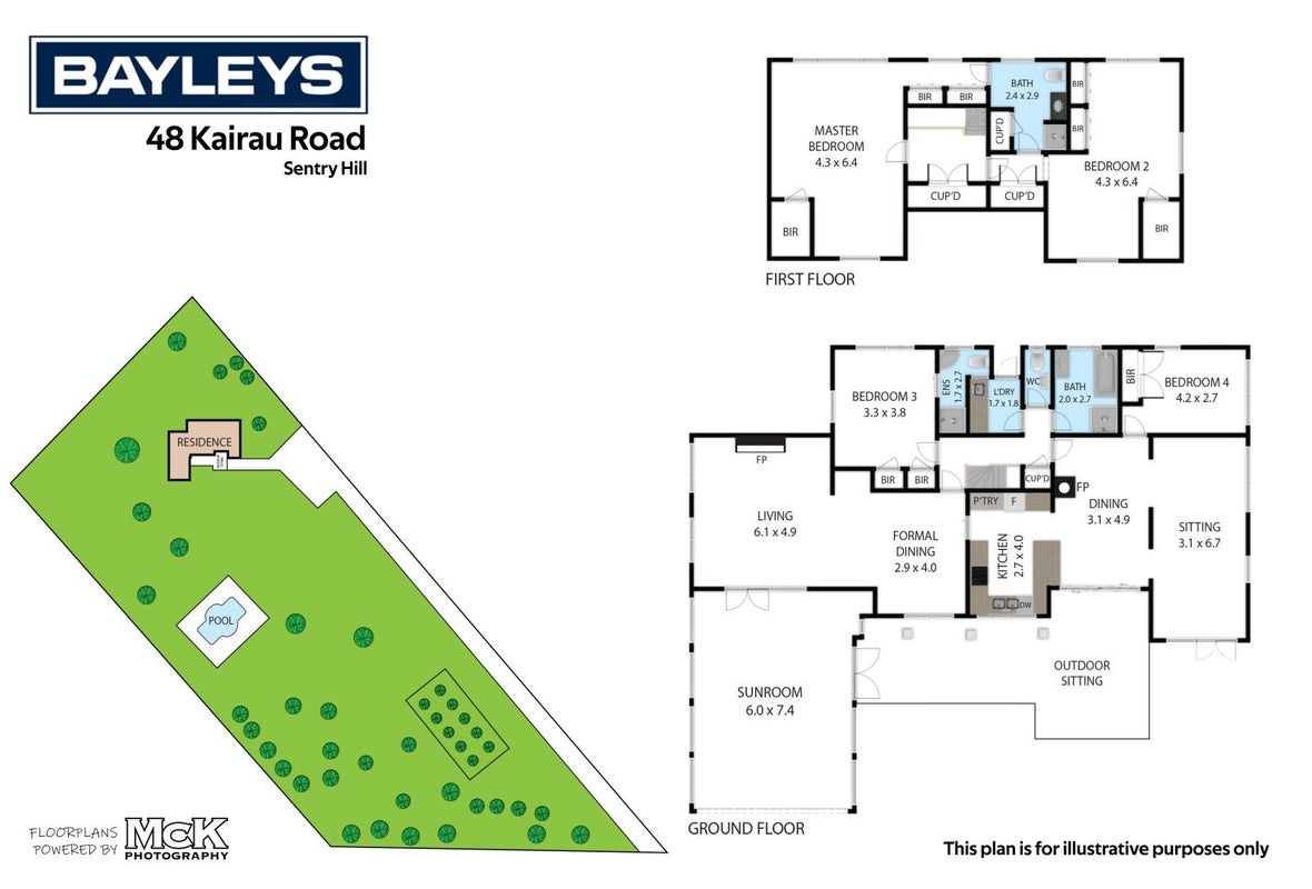 48 Kairau Road West, Sentry Hill, New Plymouth - Carousel 29