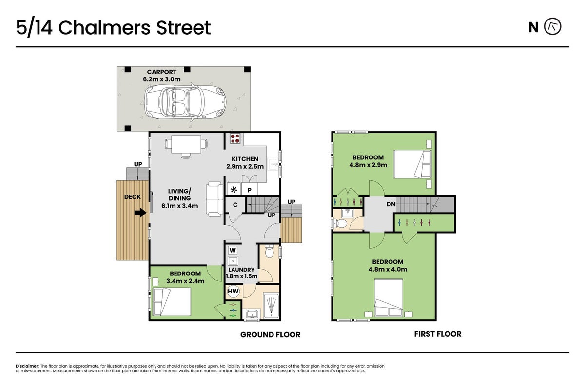 5/14 Chalmers Street, Avondale, Auckland - Carousel 24